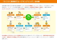 グループサンプリング資料内ページの参考画像