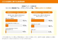 グループサンプリング資料内ページの参考画像